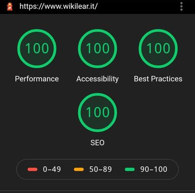 Punteggio di Lighthouse per Wikilear, tutto a 100